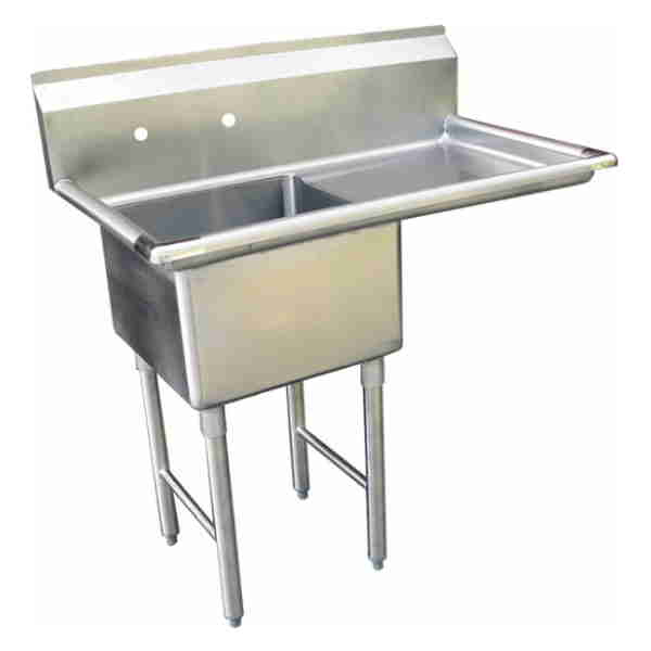 Sinks